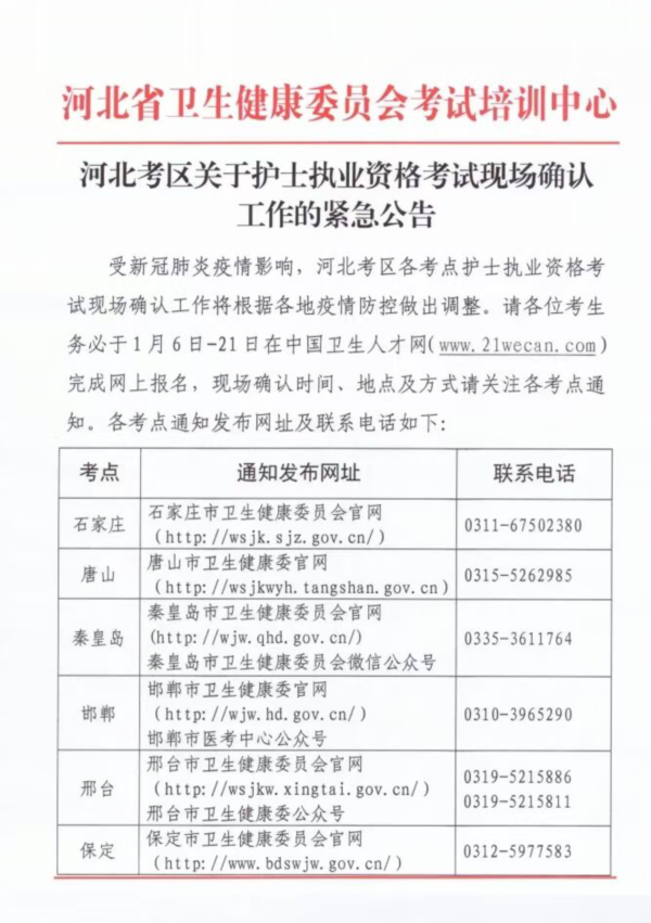 河北考區關于護士執業資格考試現場確認工作的緊急公告