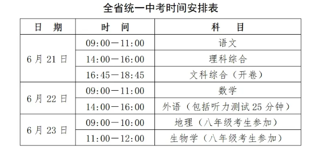 【公告】2024年河北省中考考前提示
