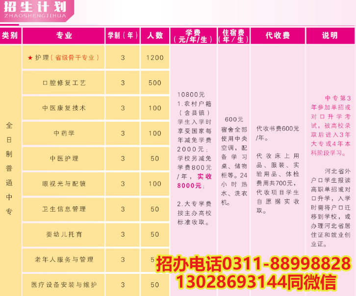石家莊天使護士學校2026年秋季招生簡章（最新）