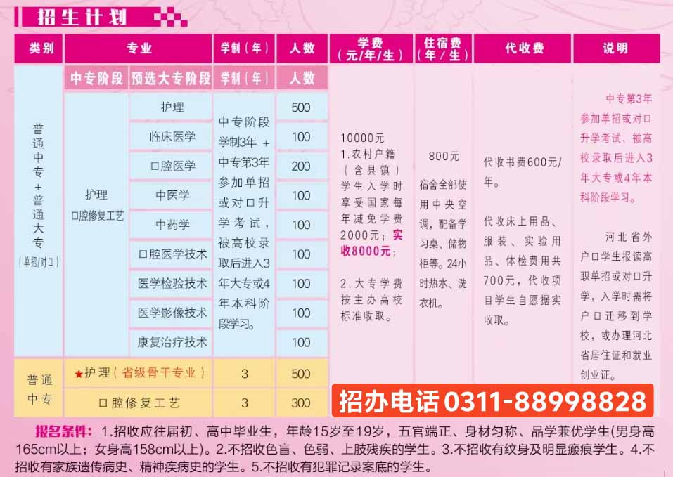 石家莊天使護士學校2026年秋季招生學費多少錢？有資助政策嗎？